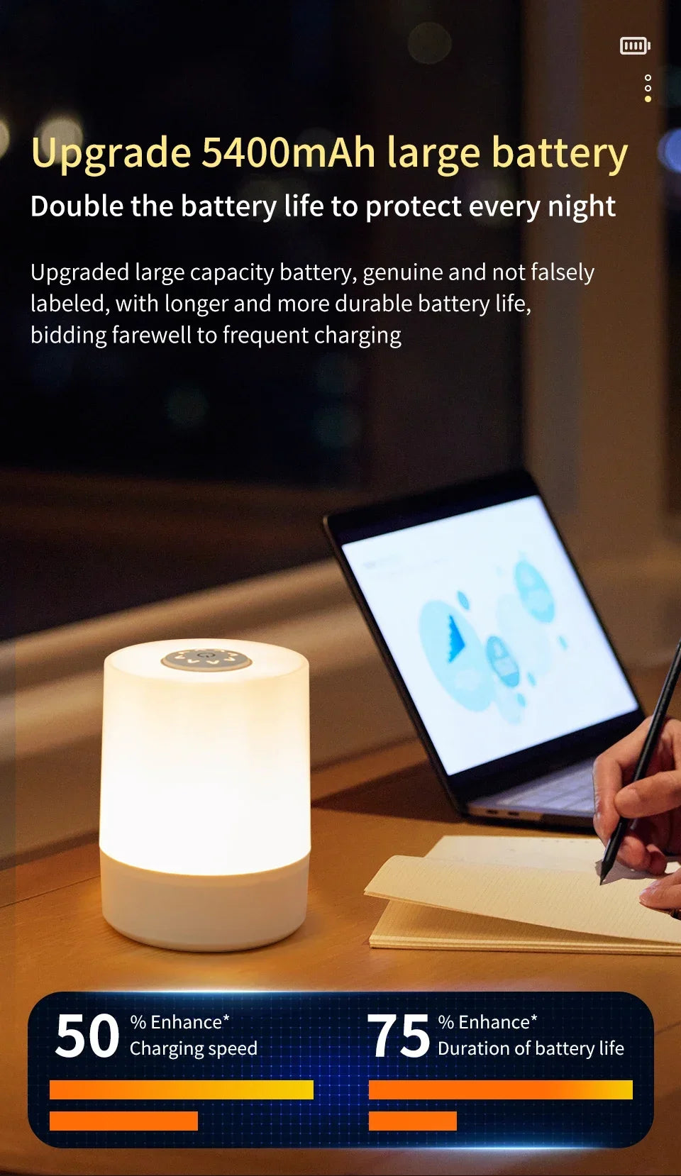 Touch Led Night Lights Dimmable Bedside Desktop lampe led Rechargeable Reading Table Lamps Bedroom Lighting living room decor
