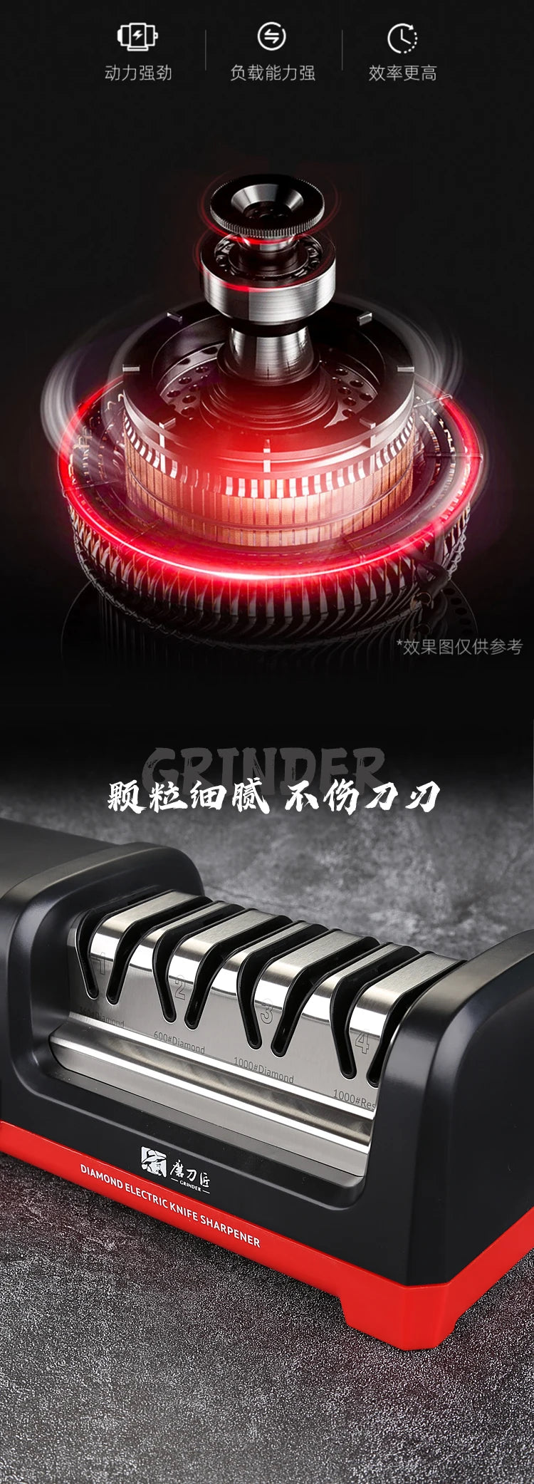 TAIDEA Electric Diamond Knife Sharpener New Upgrade Sharpening System Have Polishing Grit 360/600/1000# Professional Sharpeners